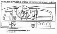 �erven� kabel