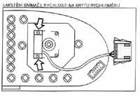 Sn�ma� rychlosti