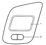 P�edn� panel